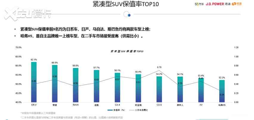 AI的报告查重率：解析癌与爱的报告单及泰剧看点