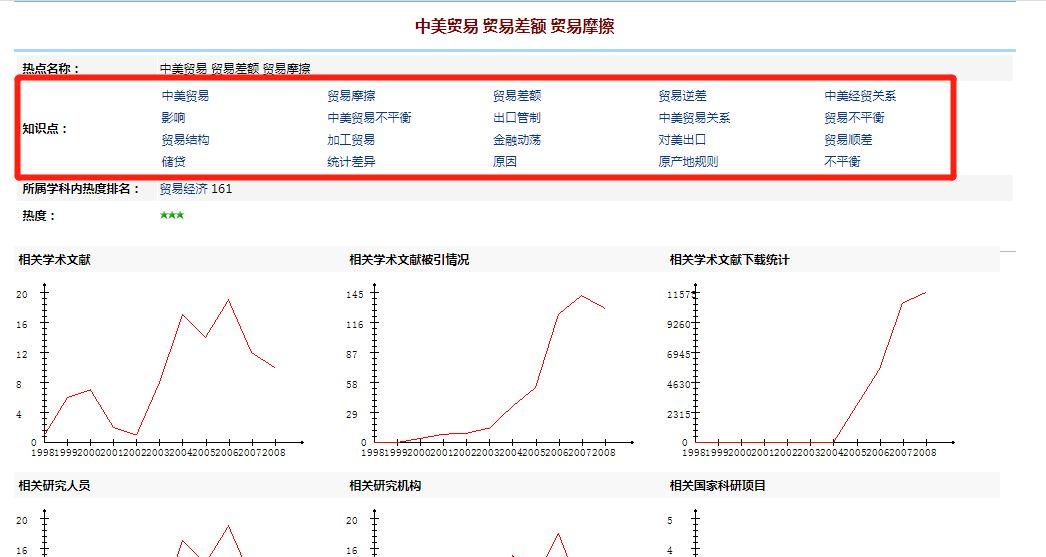 智能中文写作助手手机应用版