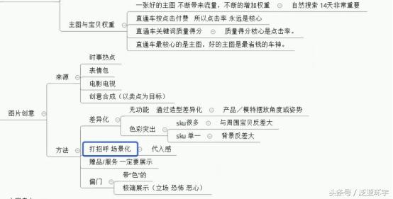 ai合成照片文案怎么写吸引人好看，利用AI技术打造独特合成照片