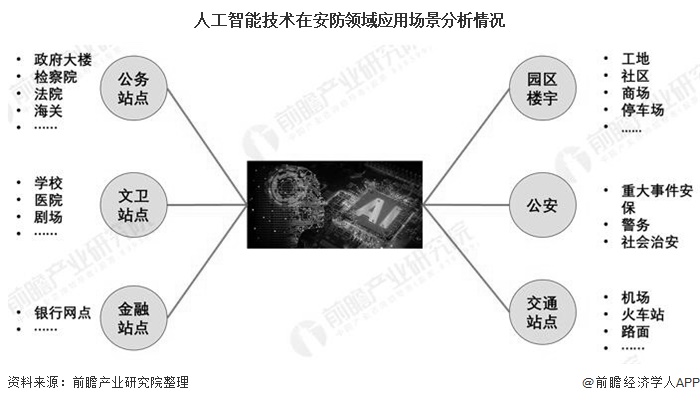 智能AI技术助力高精度合成照片