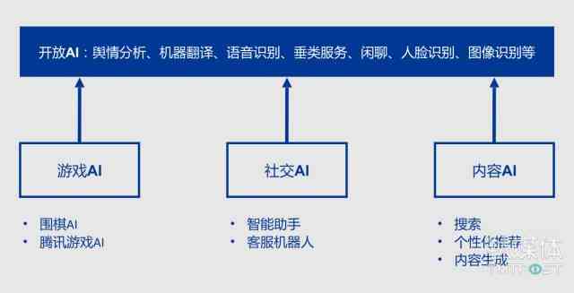 如何全面掌握AI科技智能家电脚本软件使用技巧：从入门到精通指南