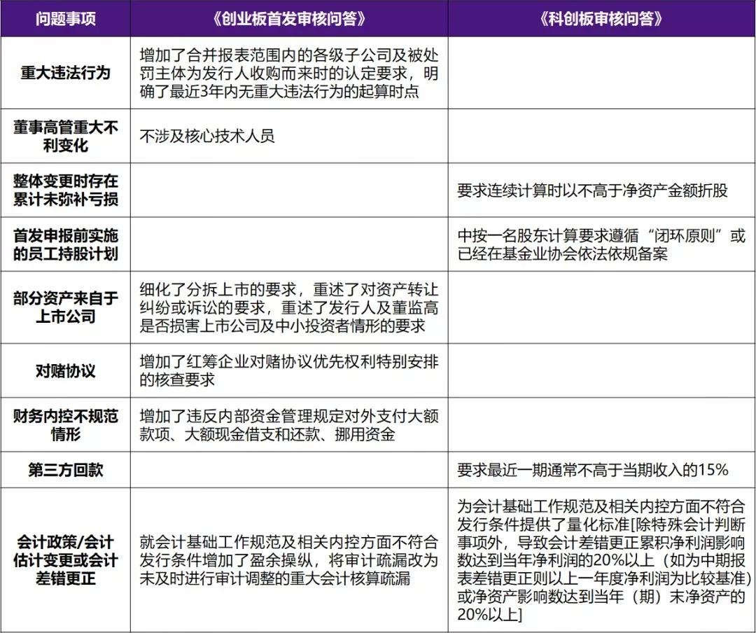 如何检测文章中的AI写作比例？全面指南帮助您识别AI内容