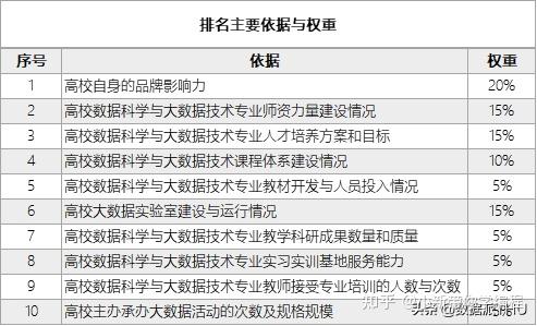 如何填写火山编辑个人资料指南