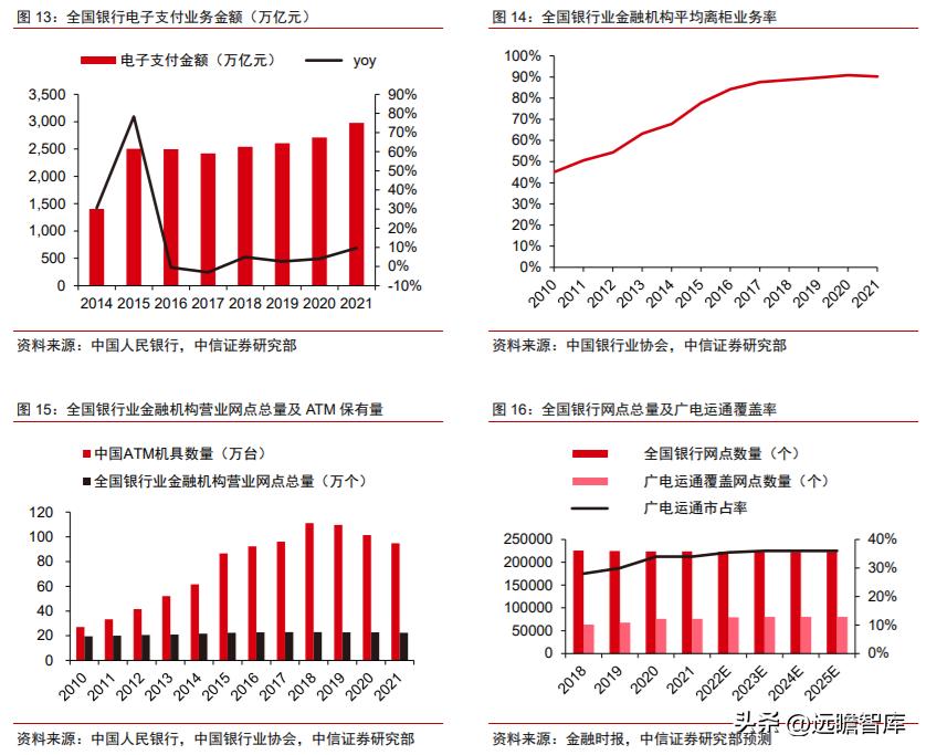 AI有哪些上市公司及龙头企业，研究AI的上市公司排名前十