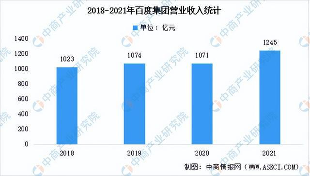 揭秘AI领域上市公司：实力排名、技术动态与市场前景分析