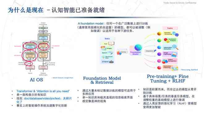 小鹏写作与AI写作指南：两者有何区别及应用场景解析