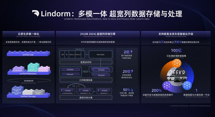 AI付费文案服务性价比分析：效果、应用场景与用户评价一览