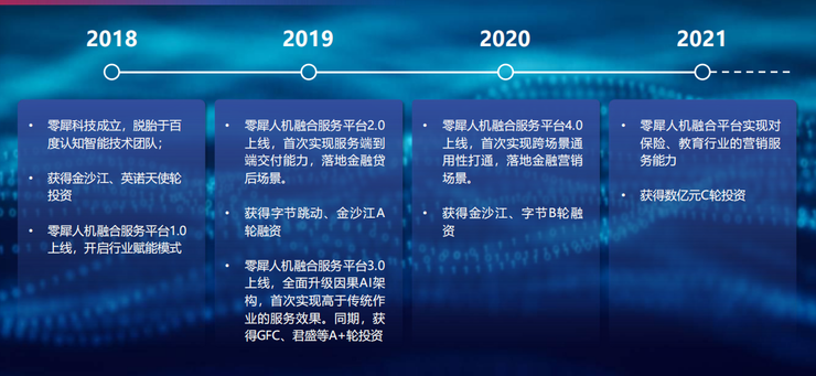 AI付费文案服务性价比分析：效果、应用场景与用户评价一览