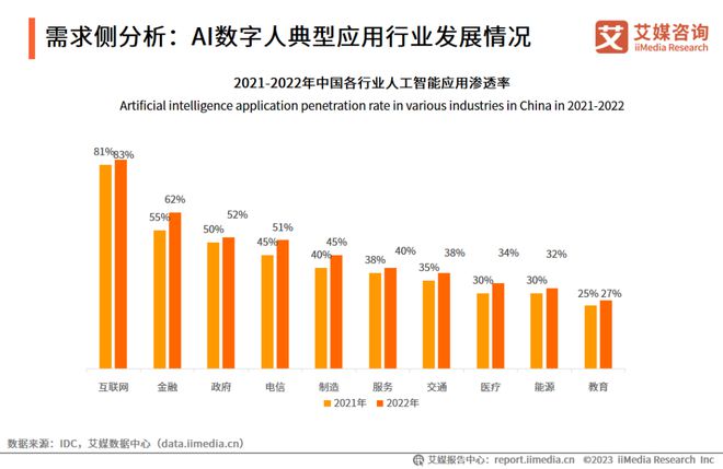 AI付费文案服务性价比分析：效果、应用场景与用户评价一览