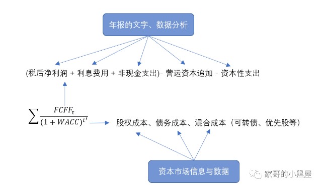 全面解析AI智能写作：如何撰写吸引人的文案并解决您的搜索需求