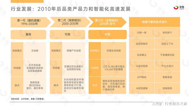 AI智能机器人电商领域质量检测与效能评估报告