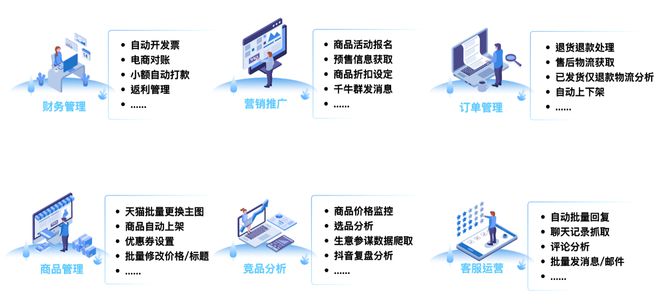 AI智能机器人电商领域质量检测与效能评估报告