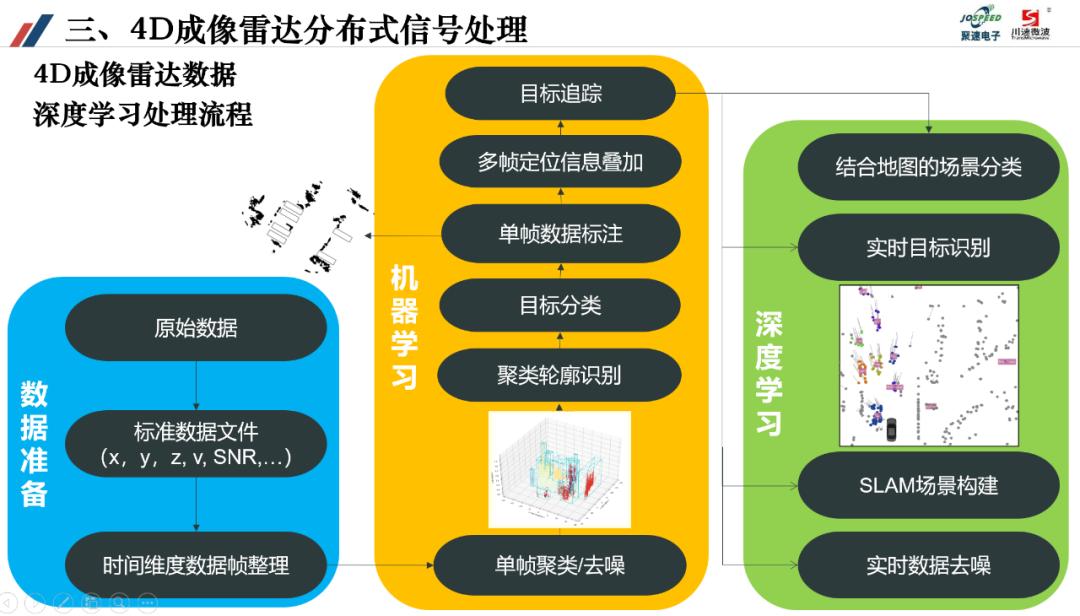 AI创作的规模化应用有哪些特点？探索其广泛的应用与独特属性