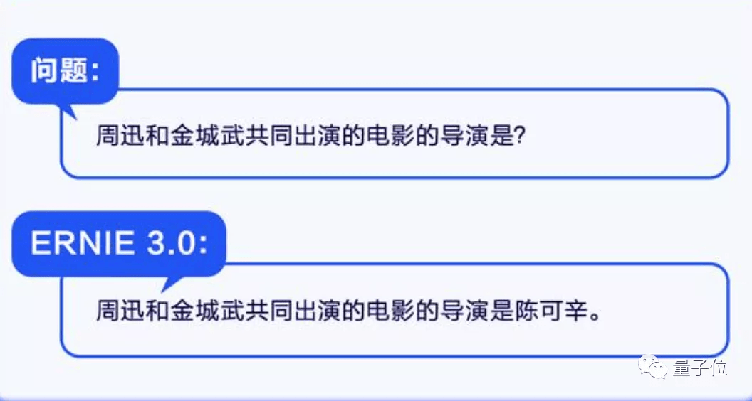 ai创作的规模化应用有哪些