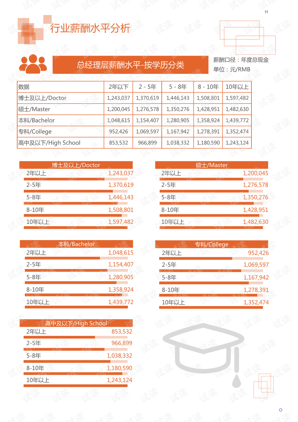 AI技术在公共艺术领域的创新应用