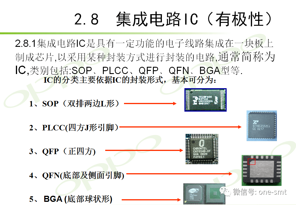 全面解析：如何制作AI电子元器件分析报告，包括工具、步骤与技巧