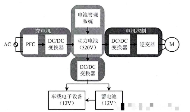 全面解析：如何制作AI电子元器件分析报告，包括工具、步骤与技巧