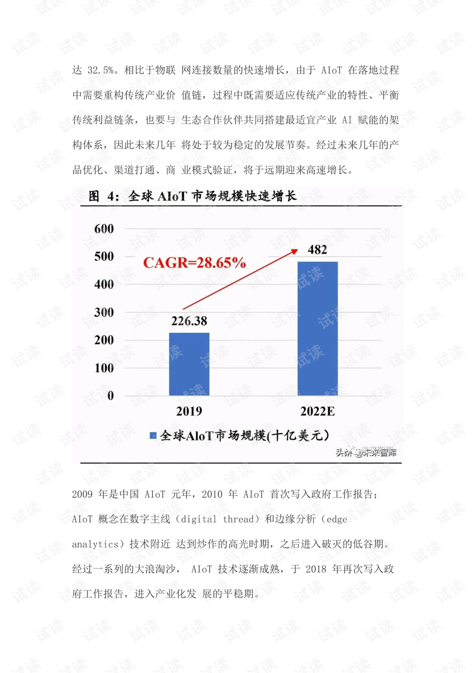 ai电子元器件报告怎么做