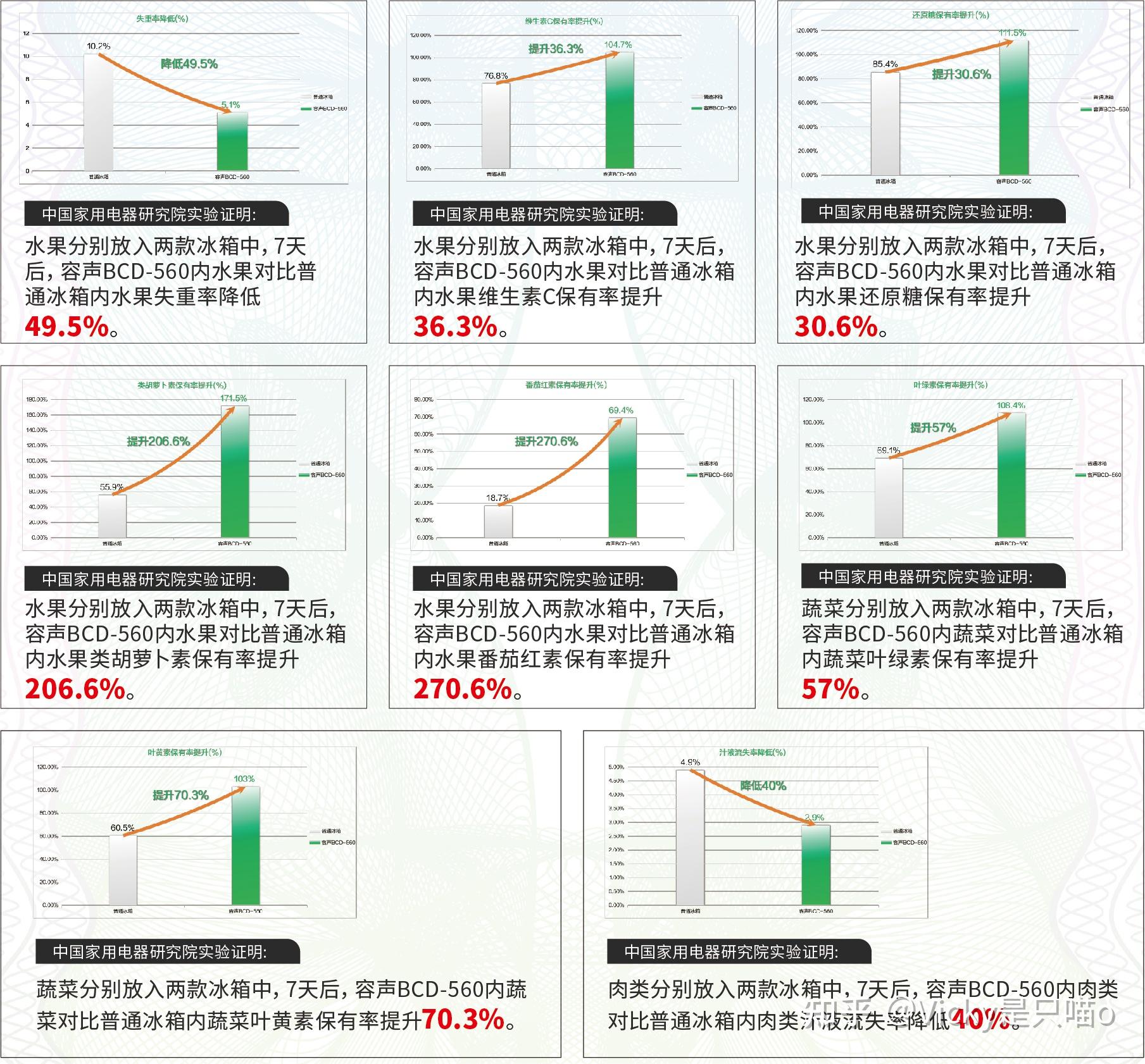 全面指南：如何使用AI高效生成多种报告文件格式及实用技巧