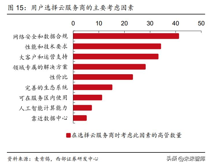 怎么利用ai生成报告文件