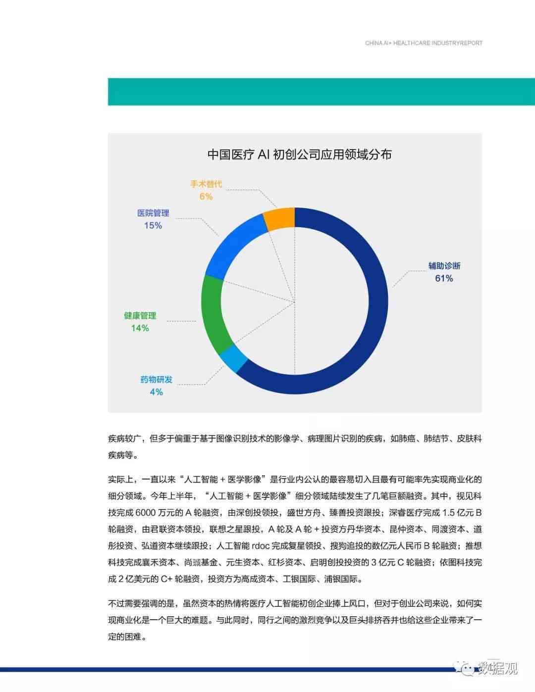 医疗大数据AI智能发展报告怎么写：探索智能医疗与大数据的应用