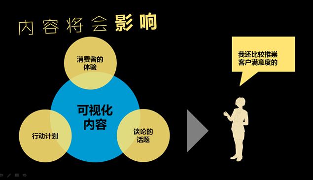 全面指南：爱画画的你不可错过的创意文案与技巧