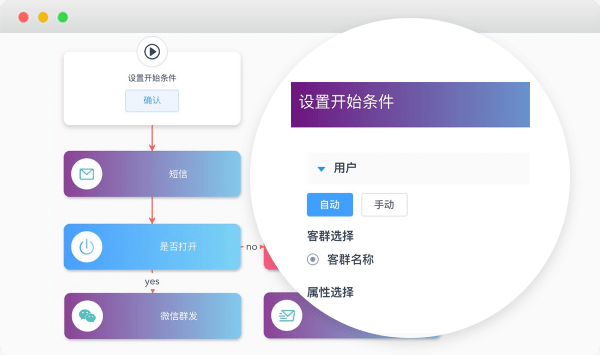 AI智能文案：定制化千面内容，赋能千人千面营销策略