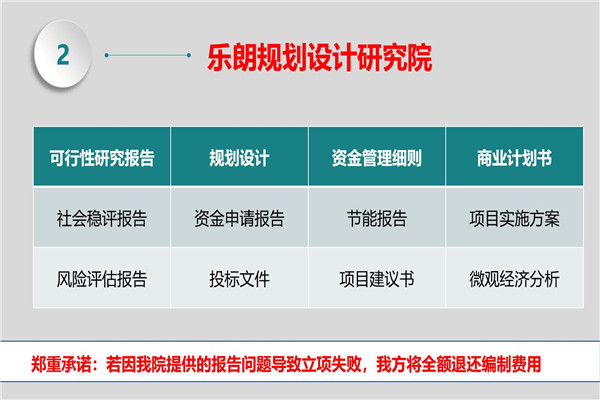 AI产业园建设规划与运营分析——可行性研究报告及实施方案建议