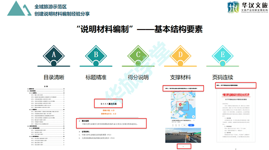 搭建AI系统写专业报告怎么写：从规划到发布的全面指南