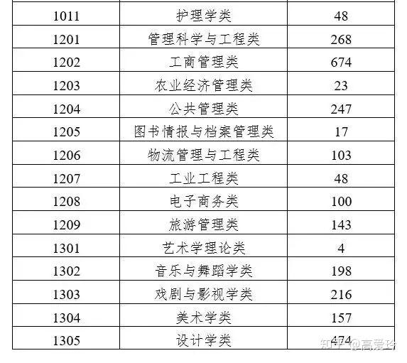 搭建AI系统写专业报告怎么写：从规划到发布的全面指南