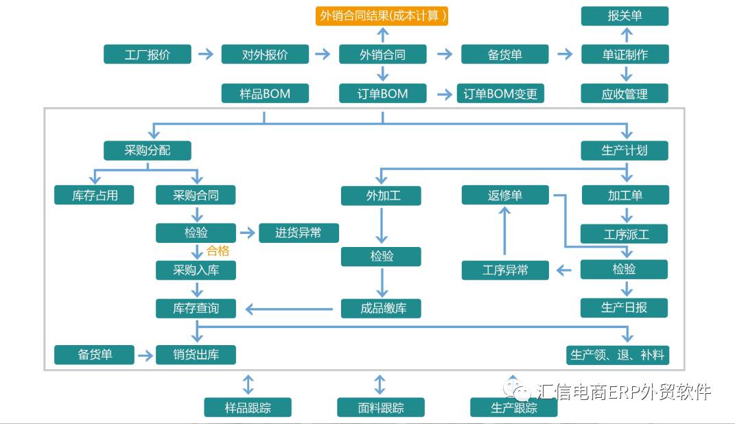 AI营销实战案例解析：全方位解决方案与成功策略解析