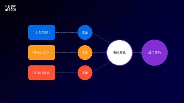 AI营销实战案例解析：全方位解决方案与成功策略解析