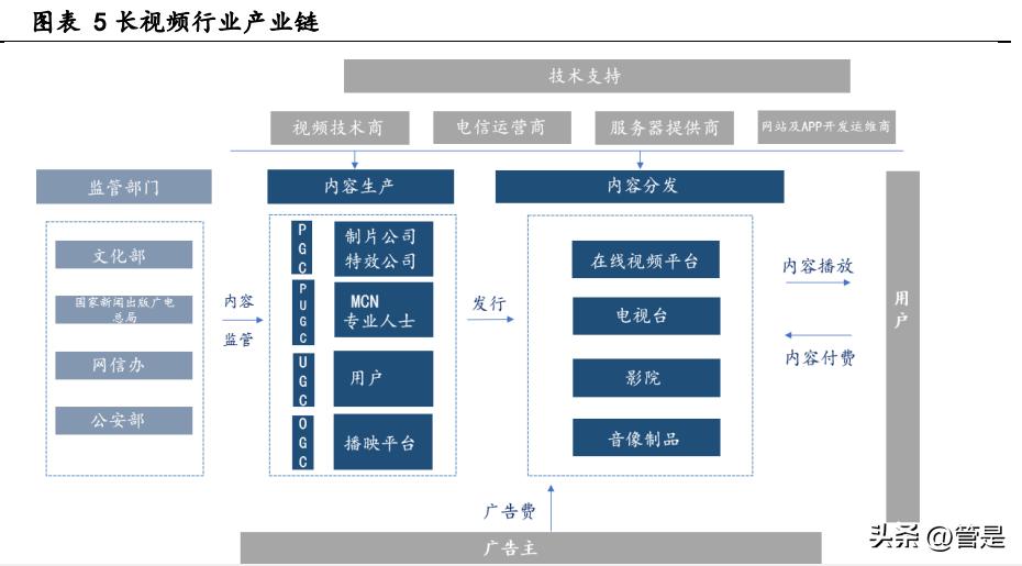 探讨AI创作原创文章的免费模式与限制：全面解析