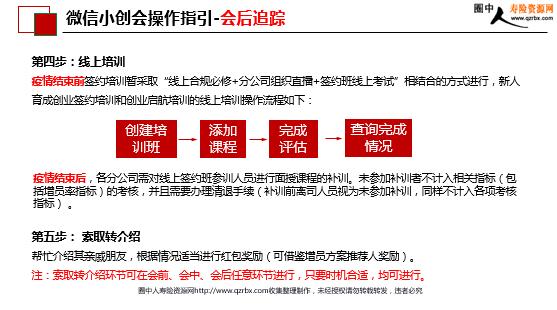 AI创作照片重置教程与操作指南