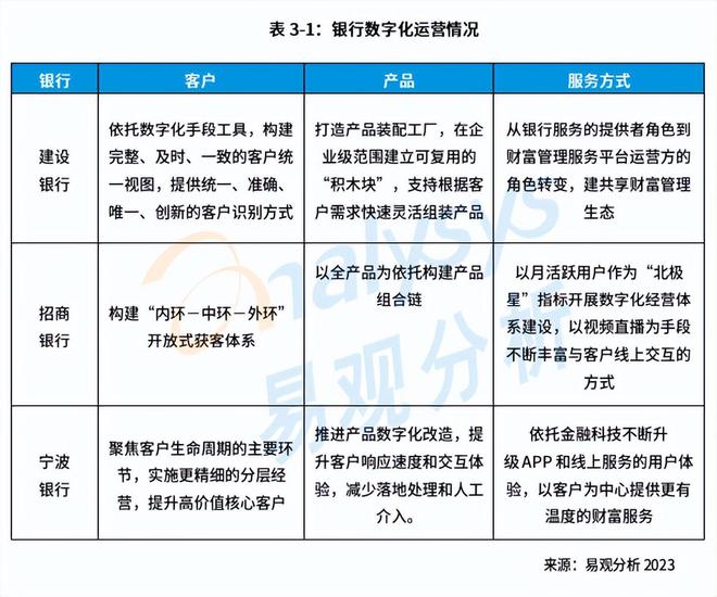 台州慢病患者跟踪管理AI报告