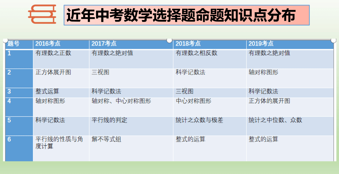 全面解析：软文制作软件功能、选择指南及推荐