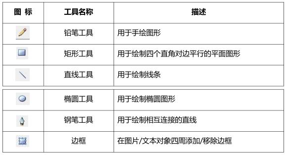 高效撰写软文：探索编辑软件与工具