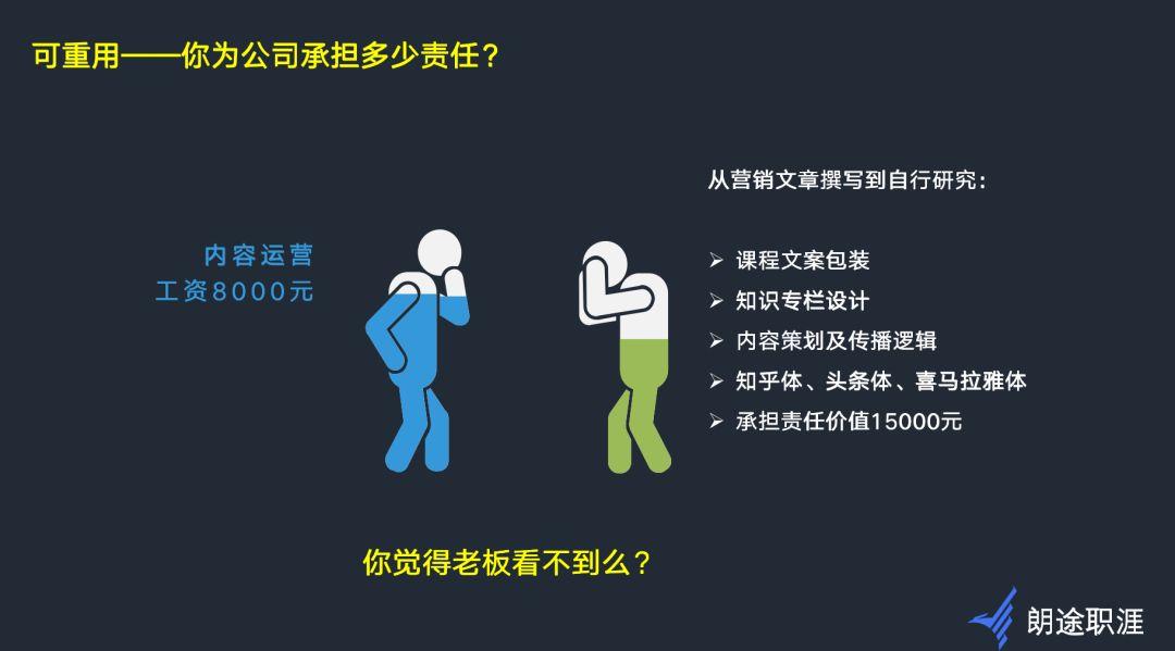 全面解析：选择与使用最适合您的软文编辑软件，解决创作难题