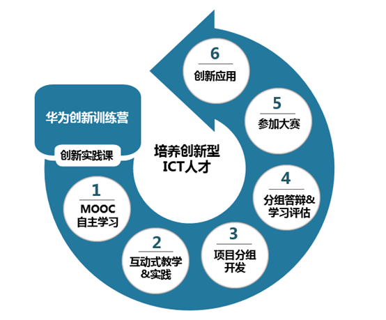 探索小米AI文案模式的创新策略与实践