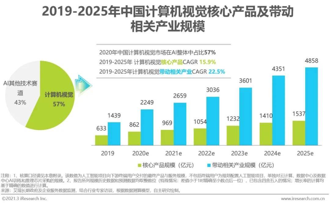 小米AI文案识别攻略：全面解答用户关于智能识别技术的应用与优化疑问