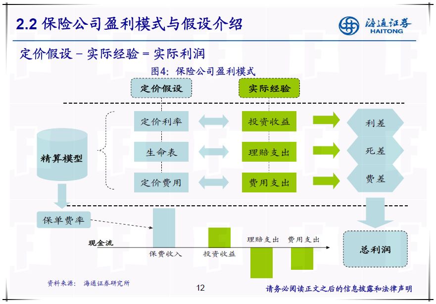 科研训练能否通过及应对策略：全面解析挂科风险与提升方法