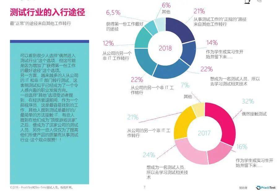 全面解析新闻报道制作软件：功能、选择与应用技巧