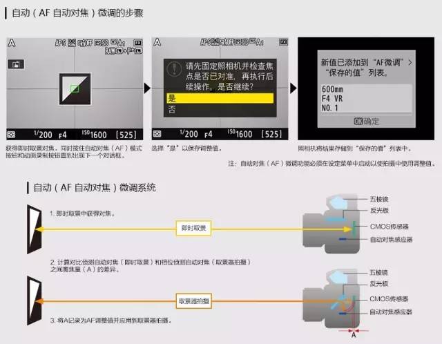 全面解析AI小白工具：功能、使用方法及适用场景详解