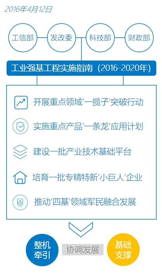 全面解析大脑智能创作平台：功能、优势与指南