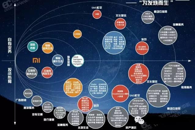 全面解析大脑智能创作平台：功能、优势与指南