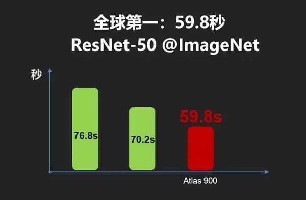 探索红米相册AI创作功能的位置与使用方法