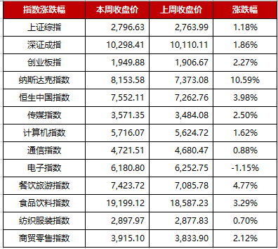 字节跳动ai英语写作网址