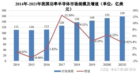 全面解析AI实验结论：涵盖技术、应用与未来趋势