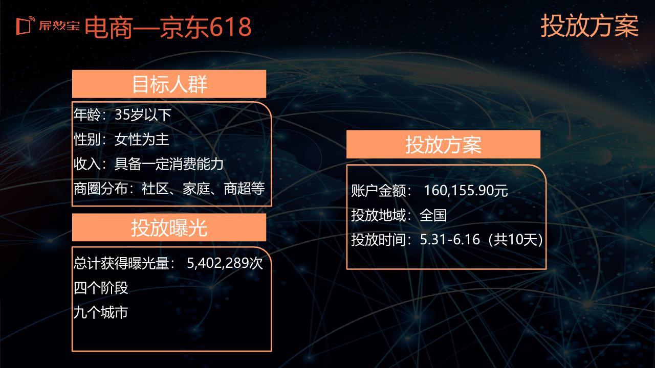 提升文案修改效率：训练AI软件的全面指南