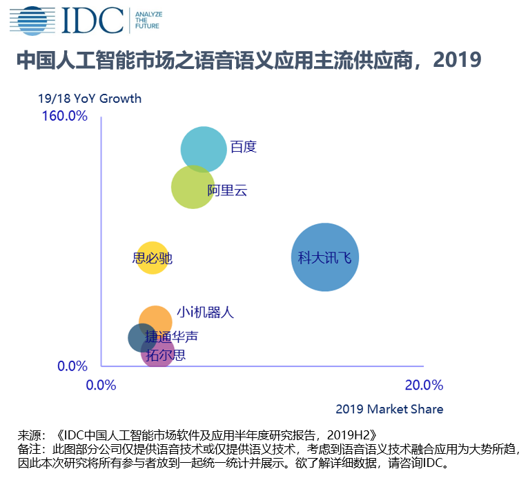 人工智能软件综合概述与核心功能解析